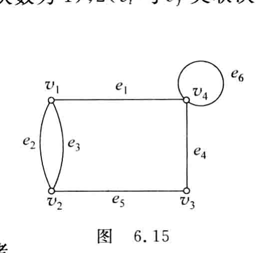 原书图6.15