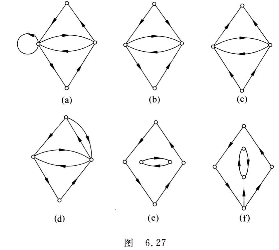原书图6.27