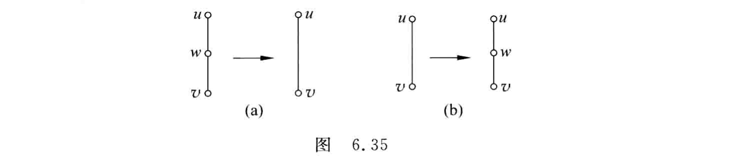 原书图6.35