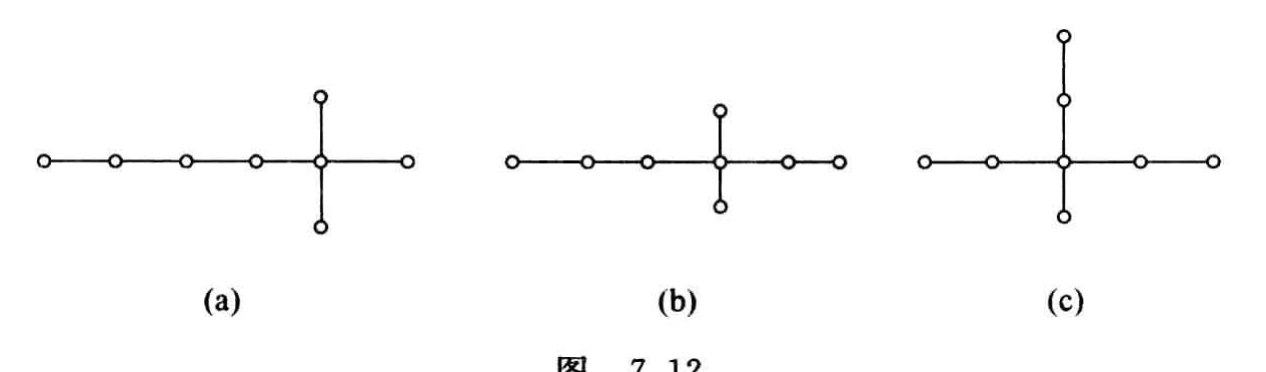 原书答案图7.12