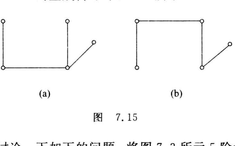 原书答案图7.15
