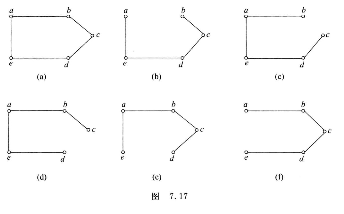 原书答案图7.17