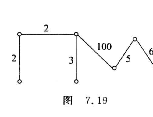 原书答案图7.19
