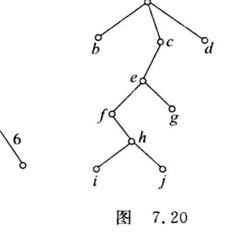 原书答案图7.20