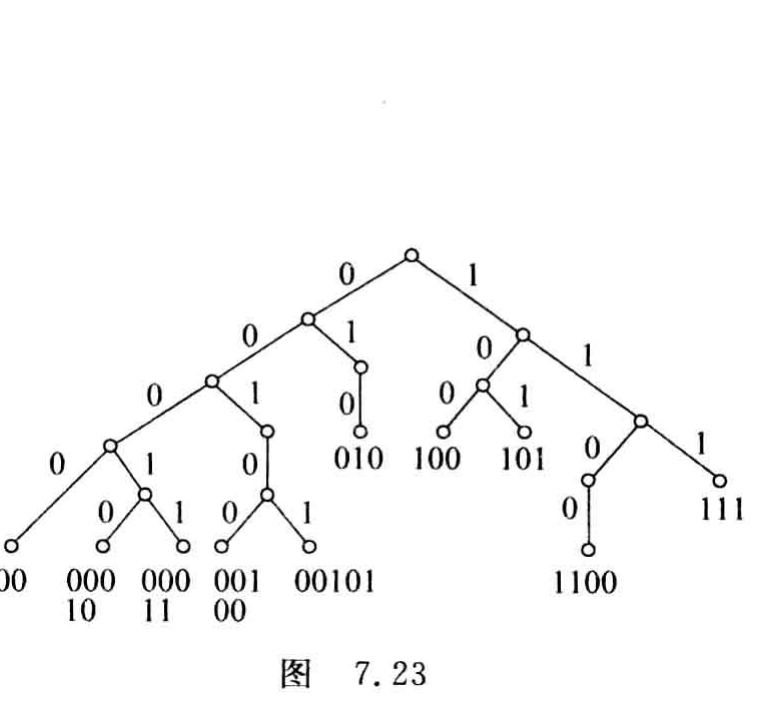 原书答案图7.23