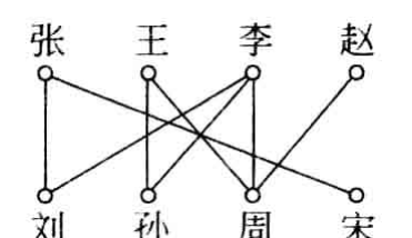答案书图6.35