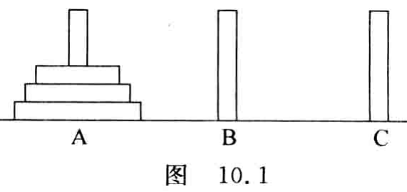 原书图10.1