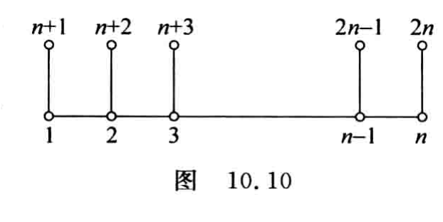 原书图10.10