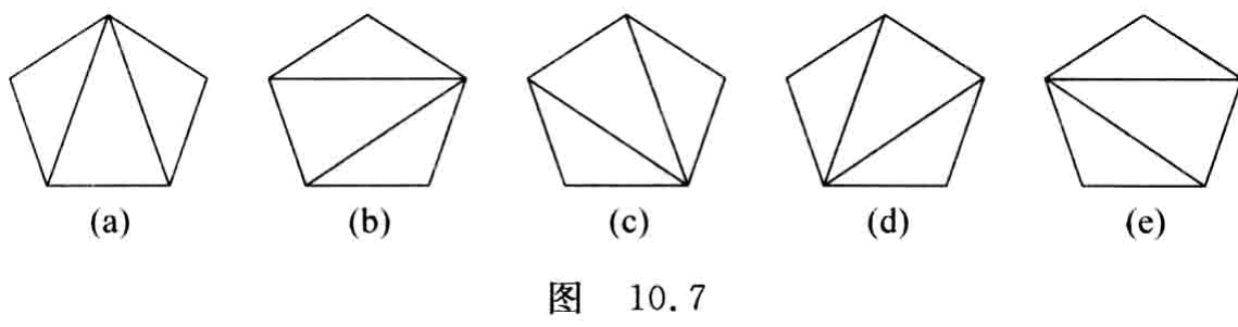 原书图10.7 五边形的三角划分