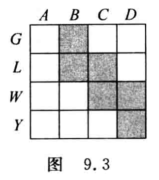 原书图9.3