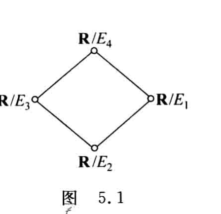 原书图5.1 例 5.6 的哈斯图
