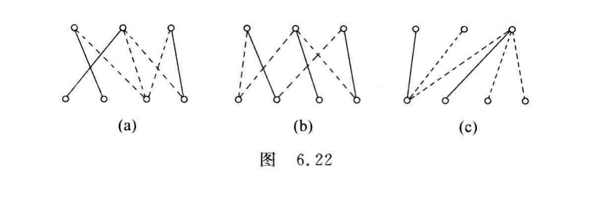 原书图6.22