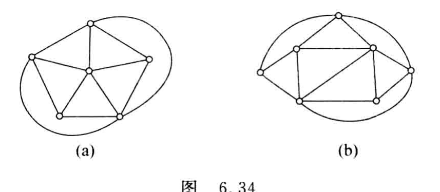 原书图6.34