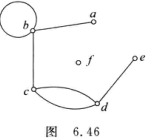 原书图6.46