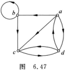 原书图6.47