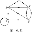 原书图6.51