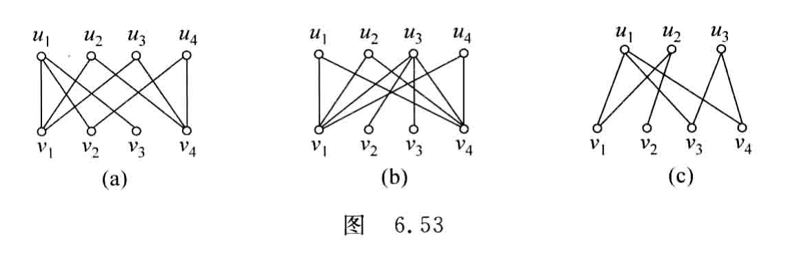 原书图6.53
