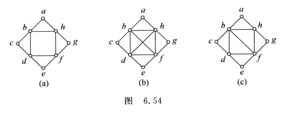 原书图6.54