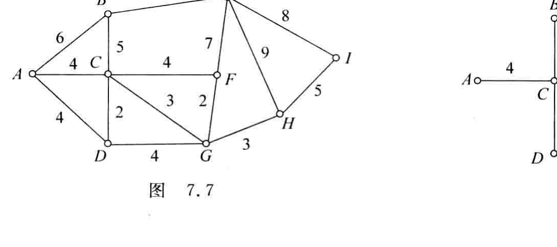 原书图7.7