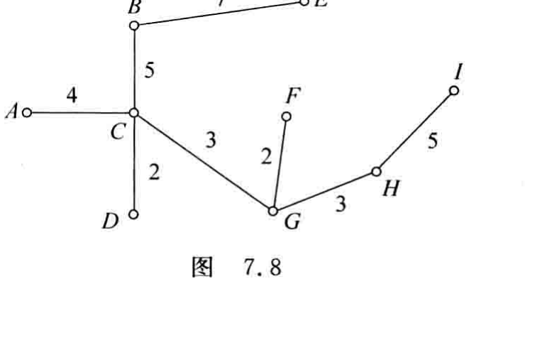 原书图7.8