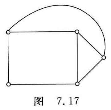 原书图7.17