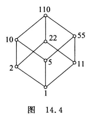 答案书图14.4