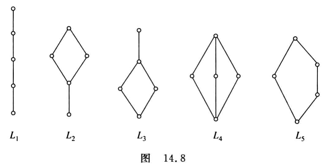 答案书图14.8