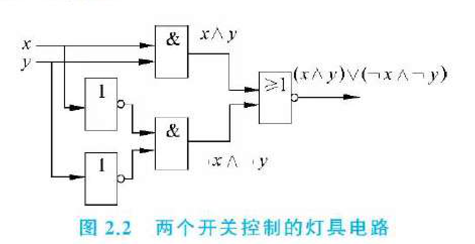 图 2.2 两个开关控制的灯具电路